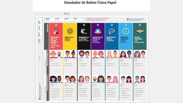 Se puso a disposición un simulador del voto online para que la ciudadanía se familiarice con la Boleta Única de Papel. Qué hacer si se comete un error al marcar