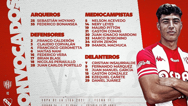 El Vasco Azconzábal dispuso que sean 24 los jugadores a disposición para el partido ante Independiente.