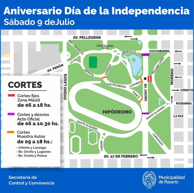 9 de julio: acto oficial en el parque Independencia, muestra de autos y cronograma de servicios