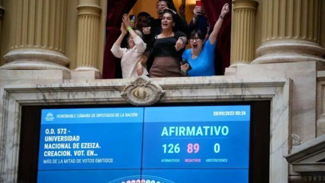 Diputados dio media sanción a la creación de cinco universidades y dejó pendiente la Juan L. Ortiz.