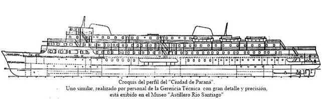 La asombrosa historia de uno de los últimos barcos que unió Rosario con Asunción