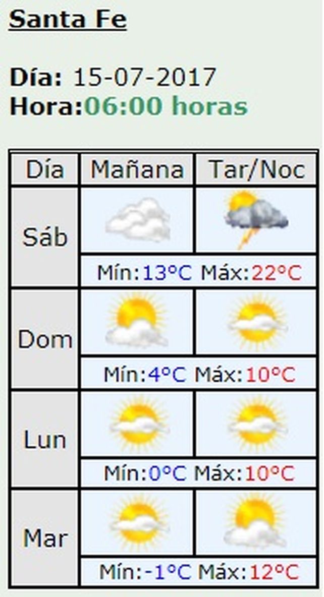 Chau calorcito: Santa Fe en zona de fuertes vientos y bajas temperaturas