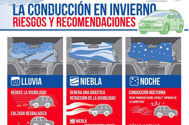 Recomendaciones sobre la segura conducción durante el invierno