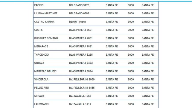 Pami: las farmacias aguardan más vacunas contra la gripe y crece la ansiedad entre los afiliados