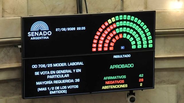 Consumada la aprobación en el Senado nacional
