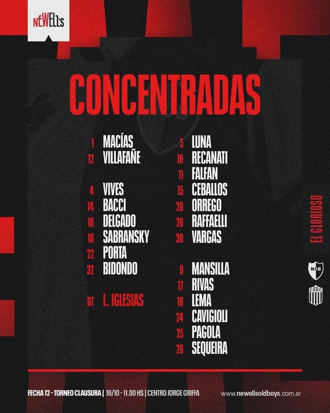 Newells y Central juegan el segundo clásico en AFA