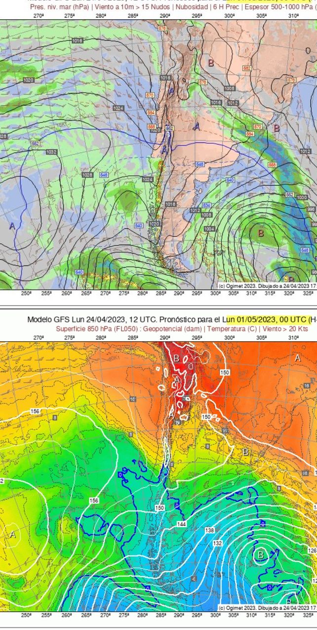 Clima y agro: Templado y pocas lluvias