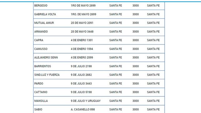Pami: las farmacias aguardan más vacunas contra la gripe y crece la ansiedad entre los afiliados