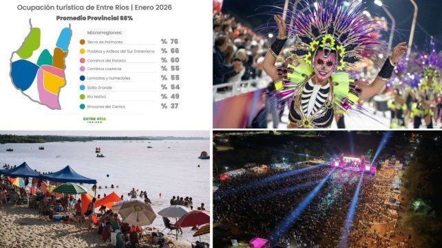 Más de 2 millones de visitantes entraron a Entre Ríos con una ocupación hotelera promedio del 66% durante enero