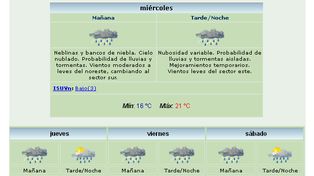Cesó el alerta pero continuarán las lluvias y posibles tormentas intensas