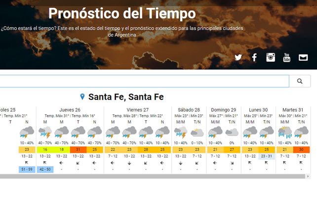Como seguirá el clima después de Navidad