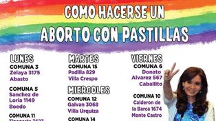 Militantes K enseñan a las jóvenes cómo hacer un aborto