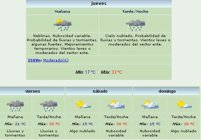 Alerta por tormentas fuertes y granizo para la región