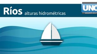 La altura de los ríos de este martes 2 de mayo