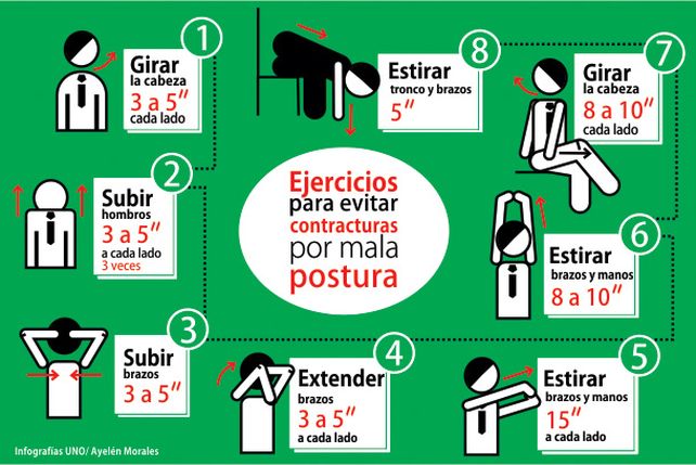 Ejercicios para evitar contracturas por mala postura