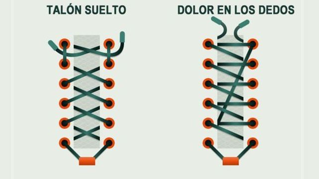 Las 6 formas diferentes de atarse los cordones de las zapatillas para correr y por qué te debería importar