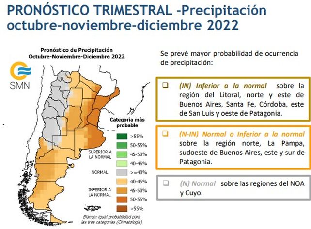 El clima primaveral se instala en Rosario y la región, pero la sequía no aflojará en octubre