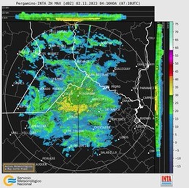 Clima y agro: Lo que el agua nos dejó