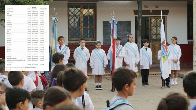 Ministros de Educación de las 24 jurisdicciones se comprometieron con el cumplimiento de los 190 de clase efectivos al fijar el calendario escolar 2024