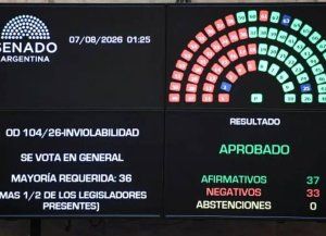 Tras ceder otro capítulo, el oficialismo logró aprobar el proyecto de inviolabilidad de la propiedad privada