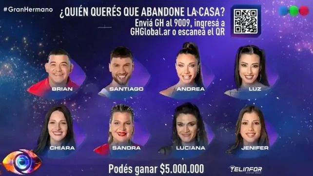 La placa de nominados del domingo en Gran Hermano