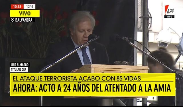AMIA: Las causas y los expedientes abiertos por el atentado