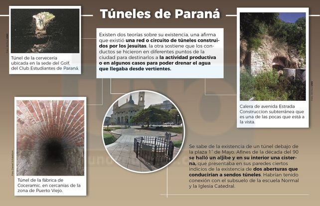 Túneles de Paraná, enigma sepultado y fuertes controversias