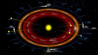 ¿Ha cambiado la NASA los signos del zodíaco?