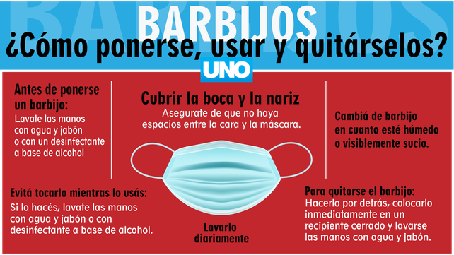 Barbijo casero: paso a paso, como hacerlo
