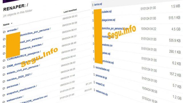 Afirman que filtraron los datos de 65 millones de argentinos, de un hackeo al Renaper de 2021