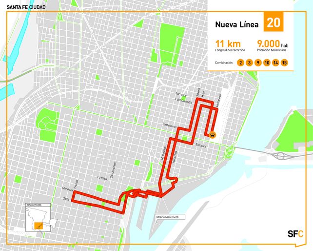Recorrido. Unirá los barrios Candioti Norte y Sur con el Centro pasando por el Puerto donde ahora funciona el Liceo Municipal.