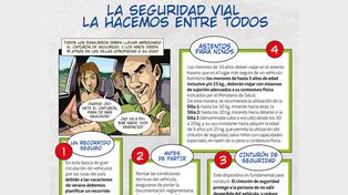 Instalarán puestos de información para unas vacaciones seguras en plazas de Rosario y Santa Fe