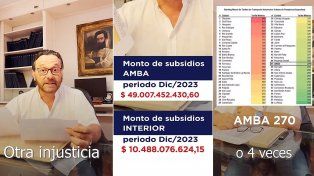El 82% se distribuye en AMBA y otro 18% entre todas provincias. Otra injusticia de este país federal, expresó el gobernador de Salta Gustavo Sáenz