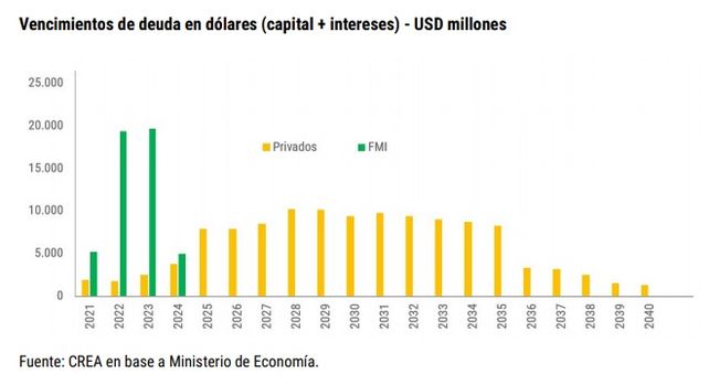 ¿Bajará el precio de la carne con el freno a las exportaciones?