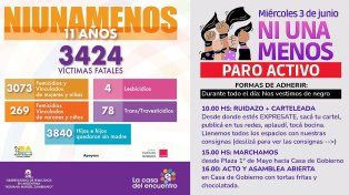 Ni Una Menos: convocan a paro activo y movilización