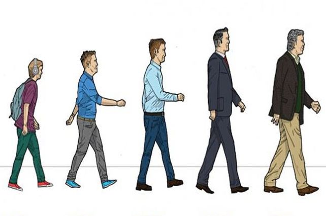 El hombre perfecto para cada etapa de la vida de una mujer