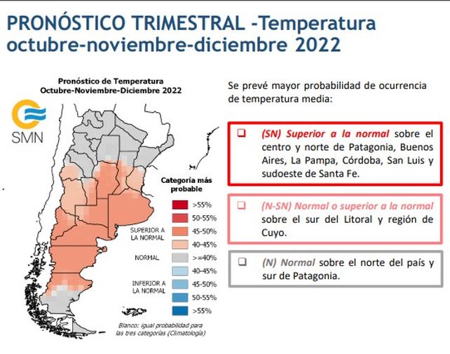 El clima primaveral se instala en Rosario y la región, pero la sequía no aflojará en octubre