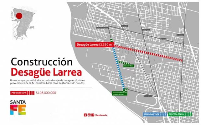 Avanza la construcción del desagüe Larrea