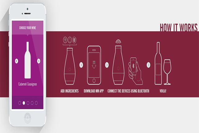 Convertí el agua en vino