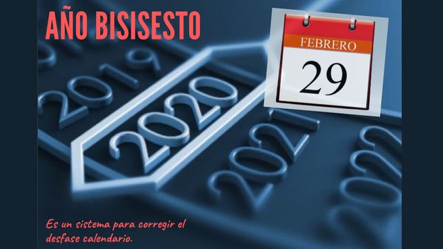 Curiosidades sobre el año bisiesto