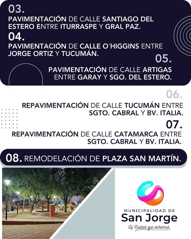 El intendente Juan Pablo Pellegrino presentó 50 grandes proyectos para San Jorge en 2025