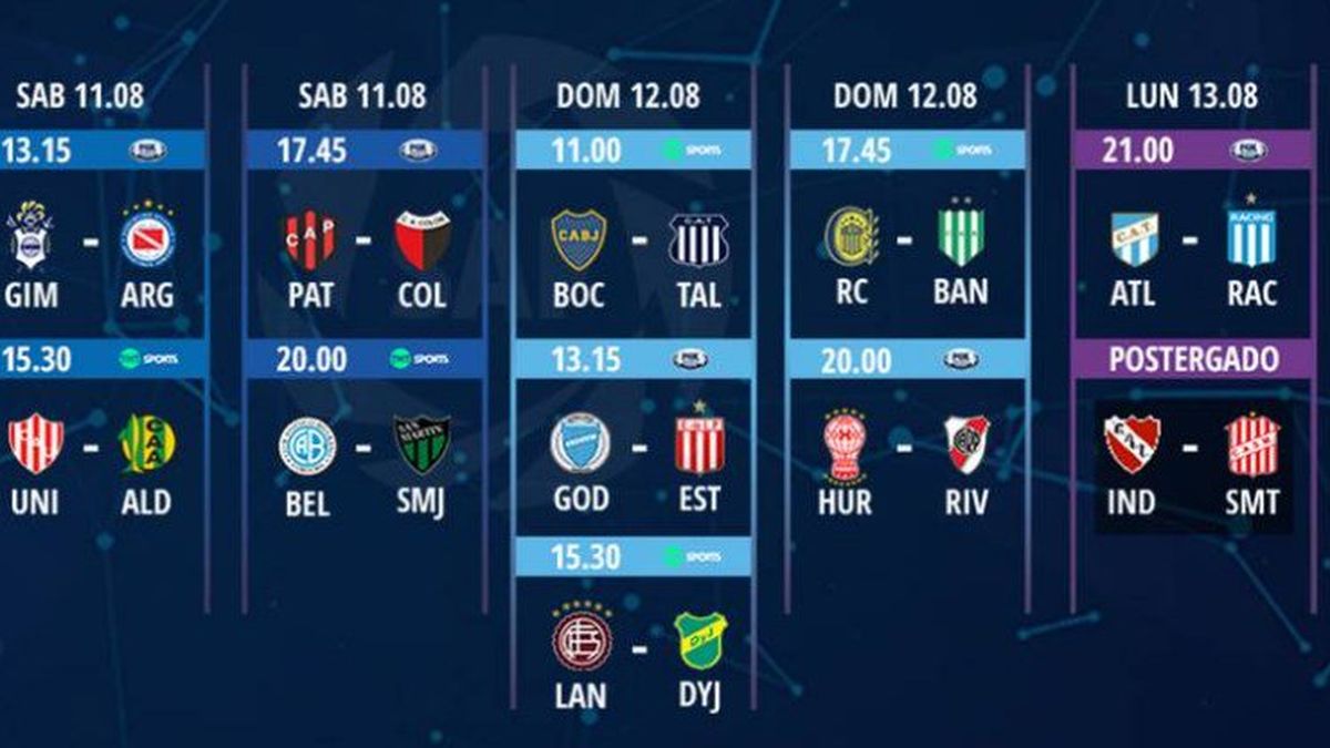 Central y Newells ya conocen los días y horarios en que debutarán en la ...