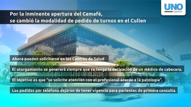 Por la apertura del Cemafé, ya se cambió la modalidad de turnos en algunos efectores públicos