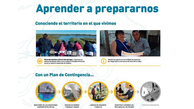 La ciudad, sus ríos y un cambio de enfoque