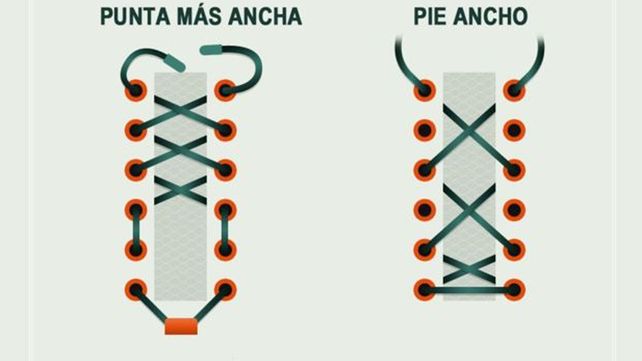 Las 6 formas diferentes de atarse los cordones de las zapatillas para correr y por qué te debería importar