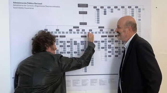 Los empleados públicos desvinculados formaban parte de la administración centralizada y descentralizada