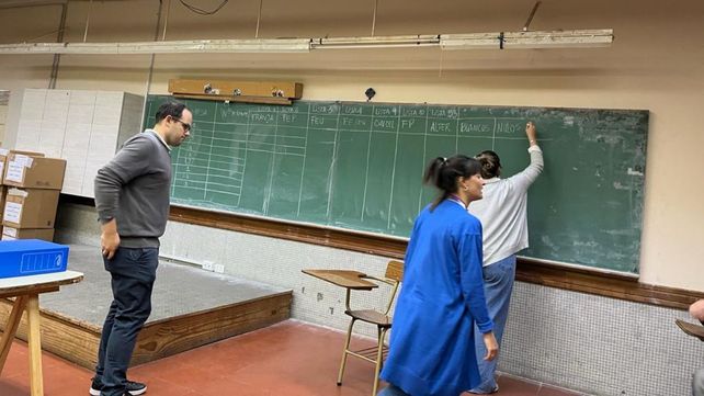 Votaron los estudiantes de la UNR: mapa de los que subieron y bajaron del podio