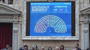 En Diputados, el oficialismo también logró aprobar la nueva Ley de Inocencia Fiscal