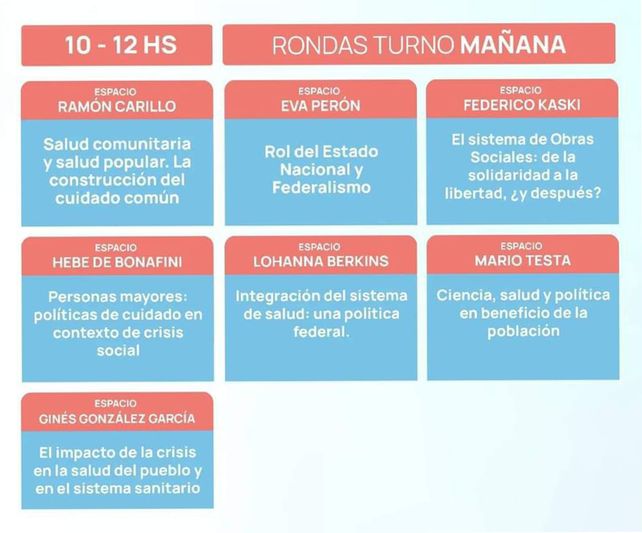 Cómo es el Encuentro Nacional de Salud, actividad que trae a Cristina Kirchner a Rosario
