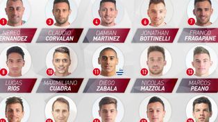 Una ausencia de peso entre los concentrados de Unión